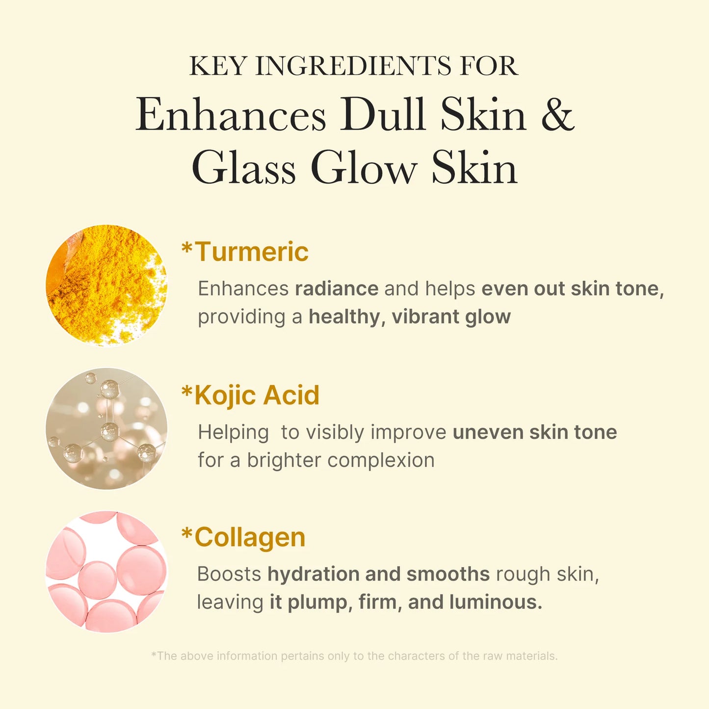 Medicube Kojic Acid Turmeric Overnight Wrapping Mask 75ml