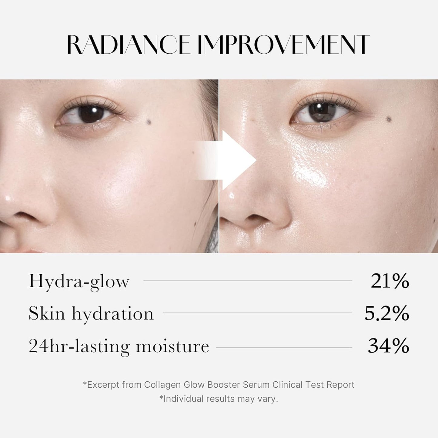 MEDICUBE Collagen Glow Booster Milk Serum - Suero Hidratante