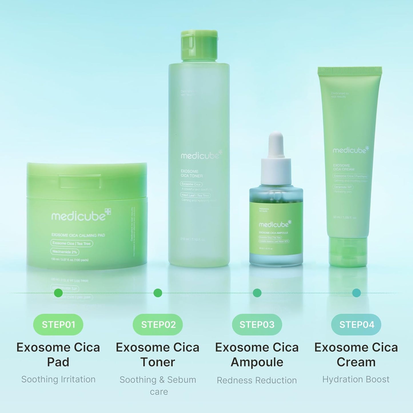 Medicube Crema Facial Exosome Cica Cream 50ml