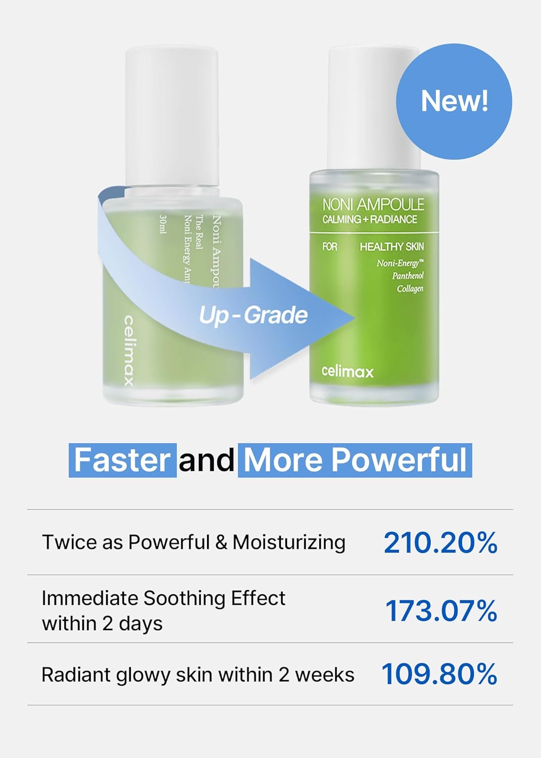 Celimax - Ampolla Facial Noni Ampoule Calming + Radiance 30ml