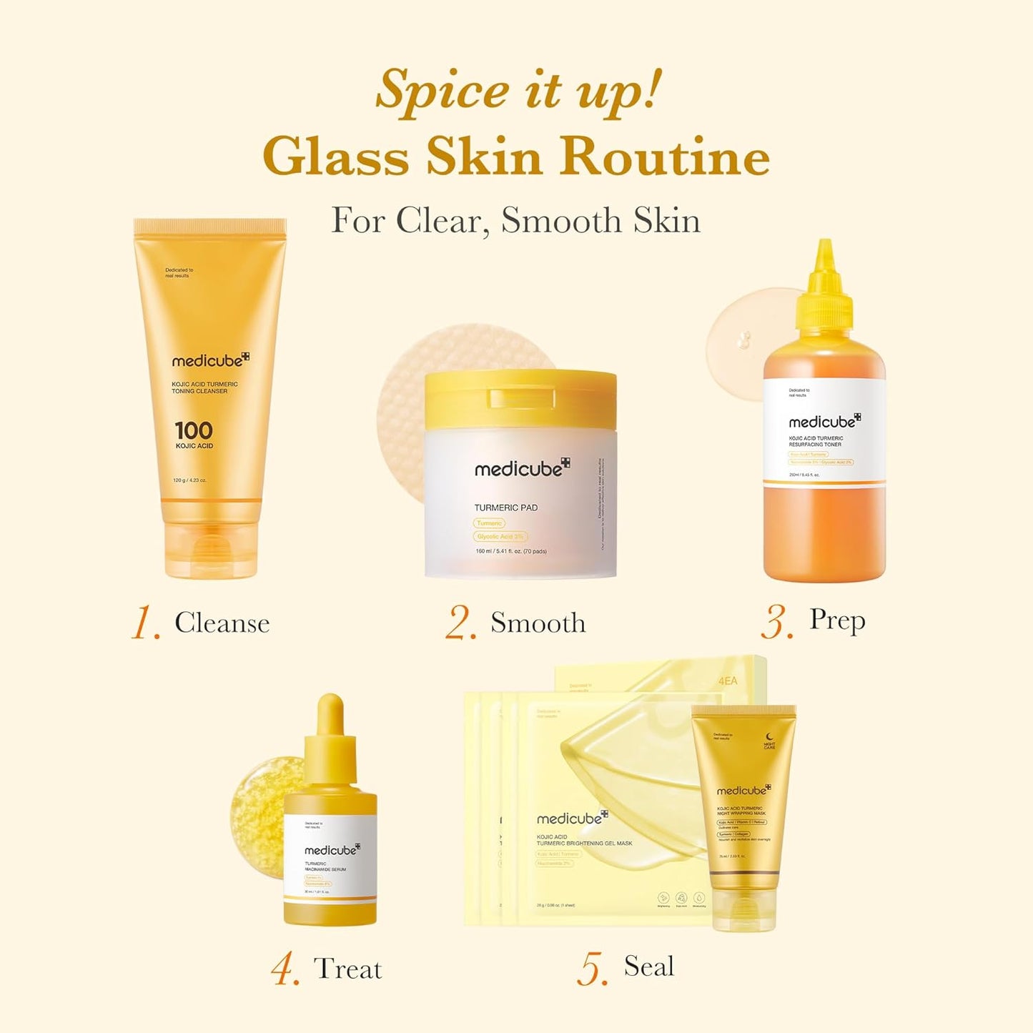 MEDICUBE KOJIC ACID TURMERIC TONER