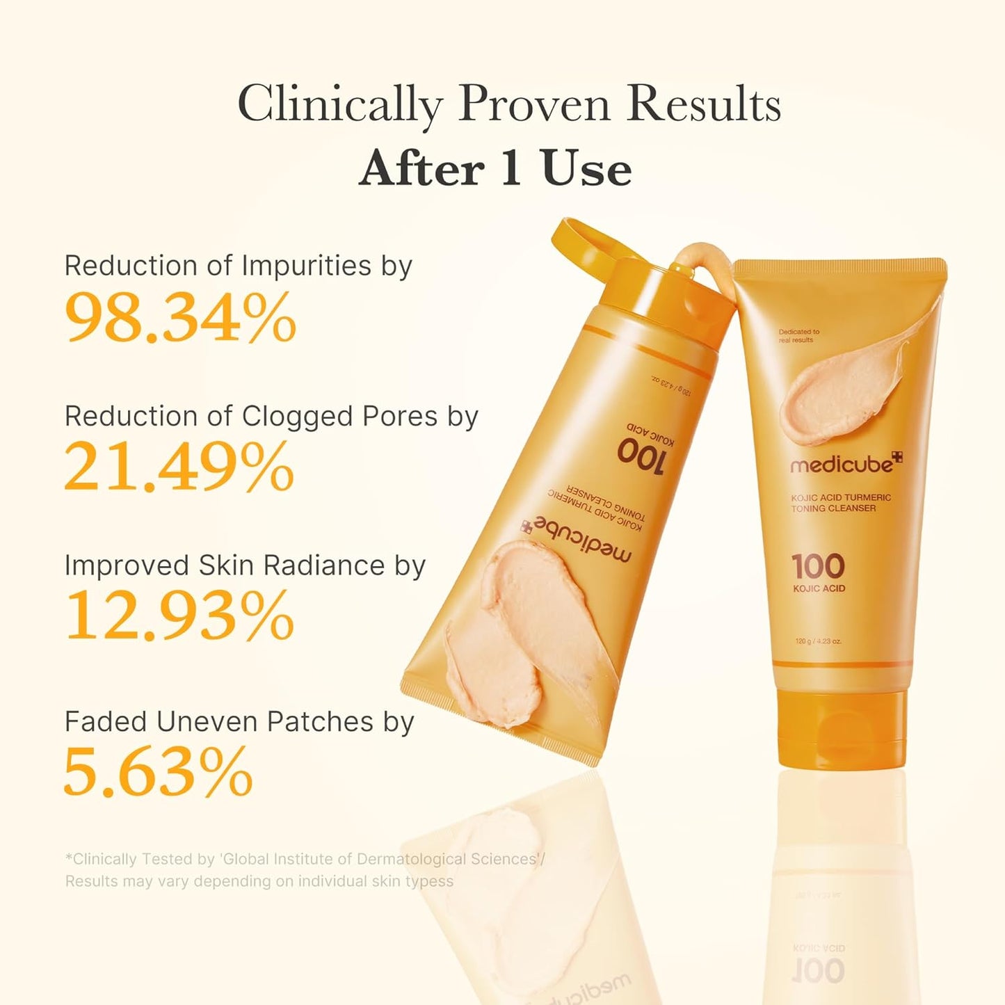 MEDICUBE KOJIC ACID TURMERIC TONING CLEANSER