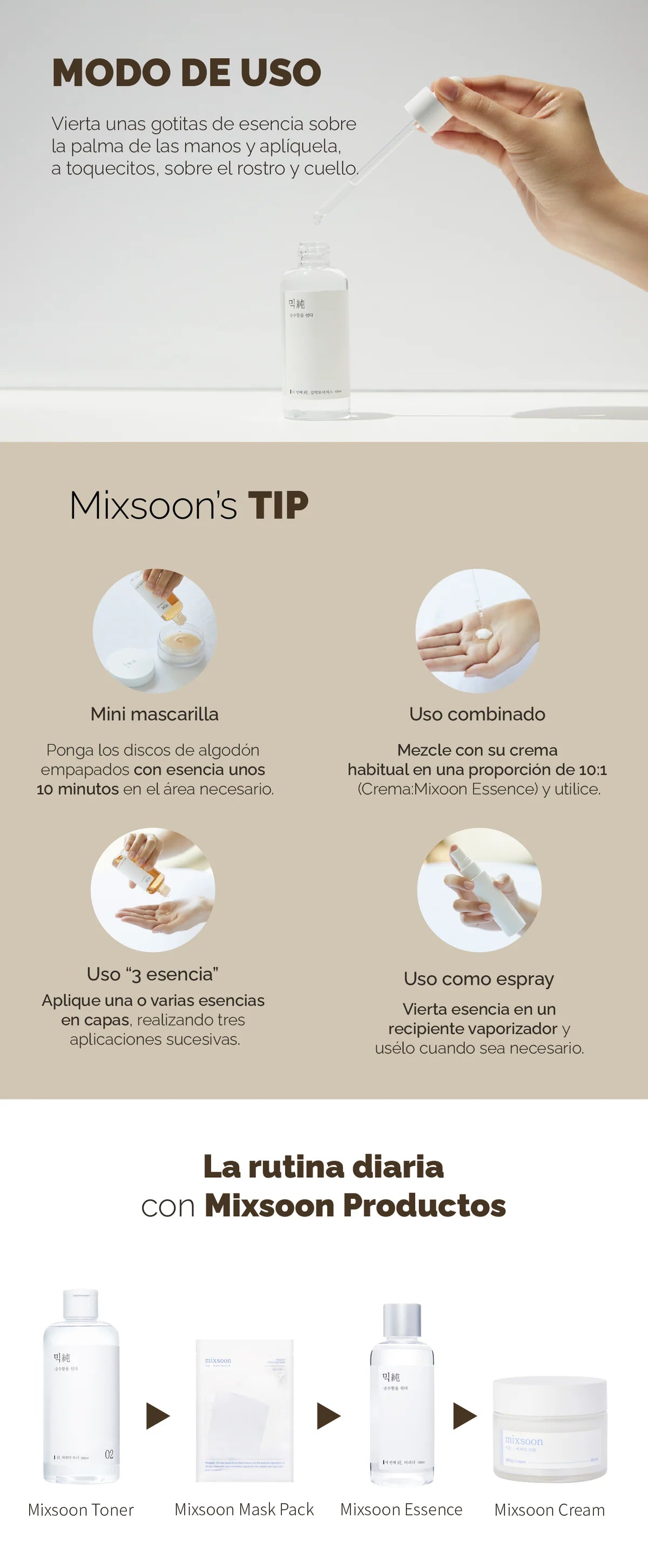 Mixsoon Galactomyces Essence