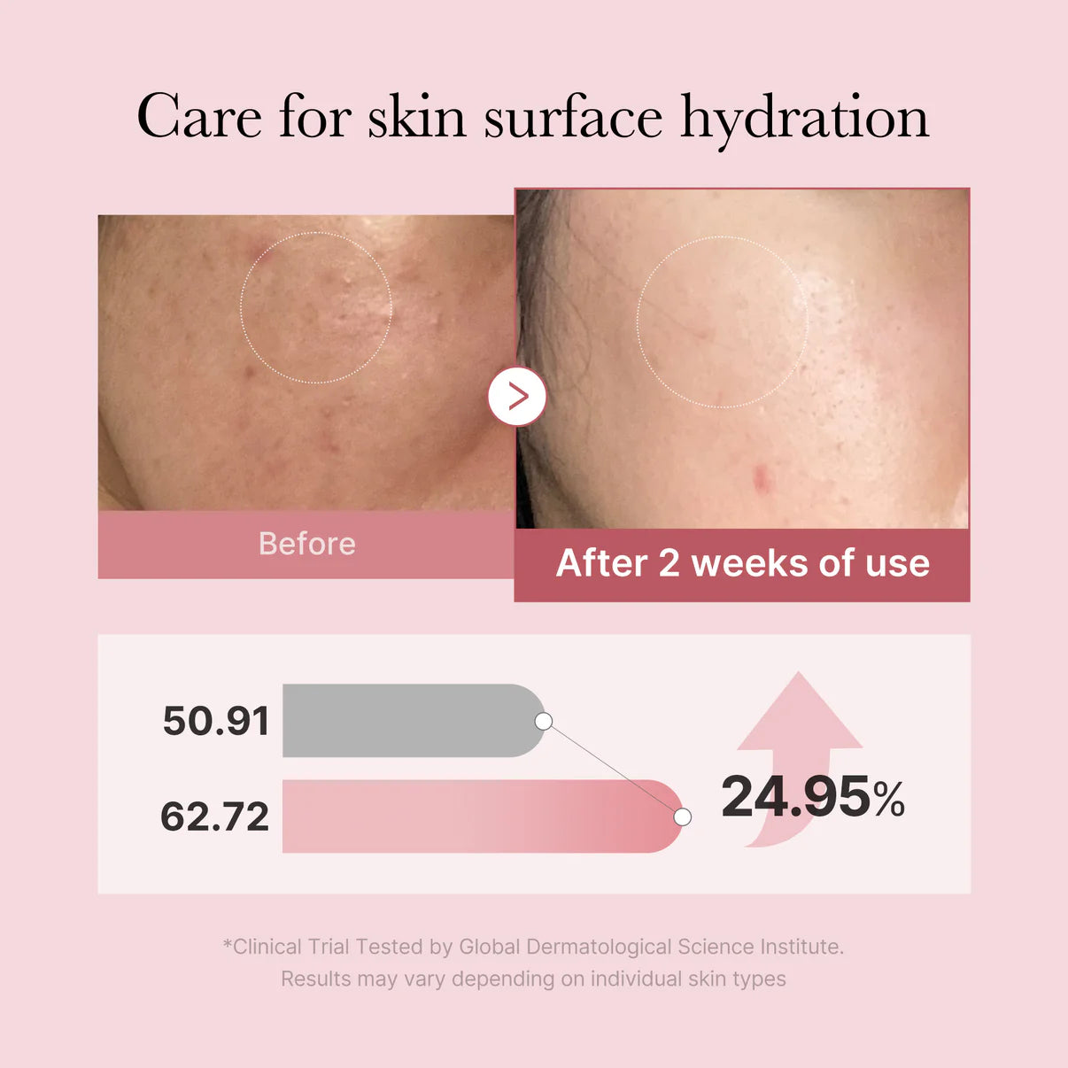 PDRN Pink Peptide Serum Mist 100ml