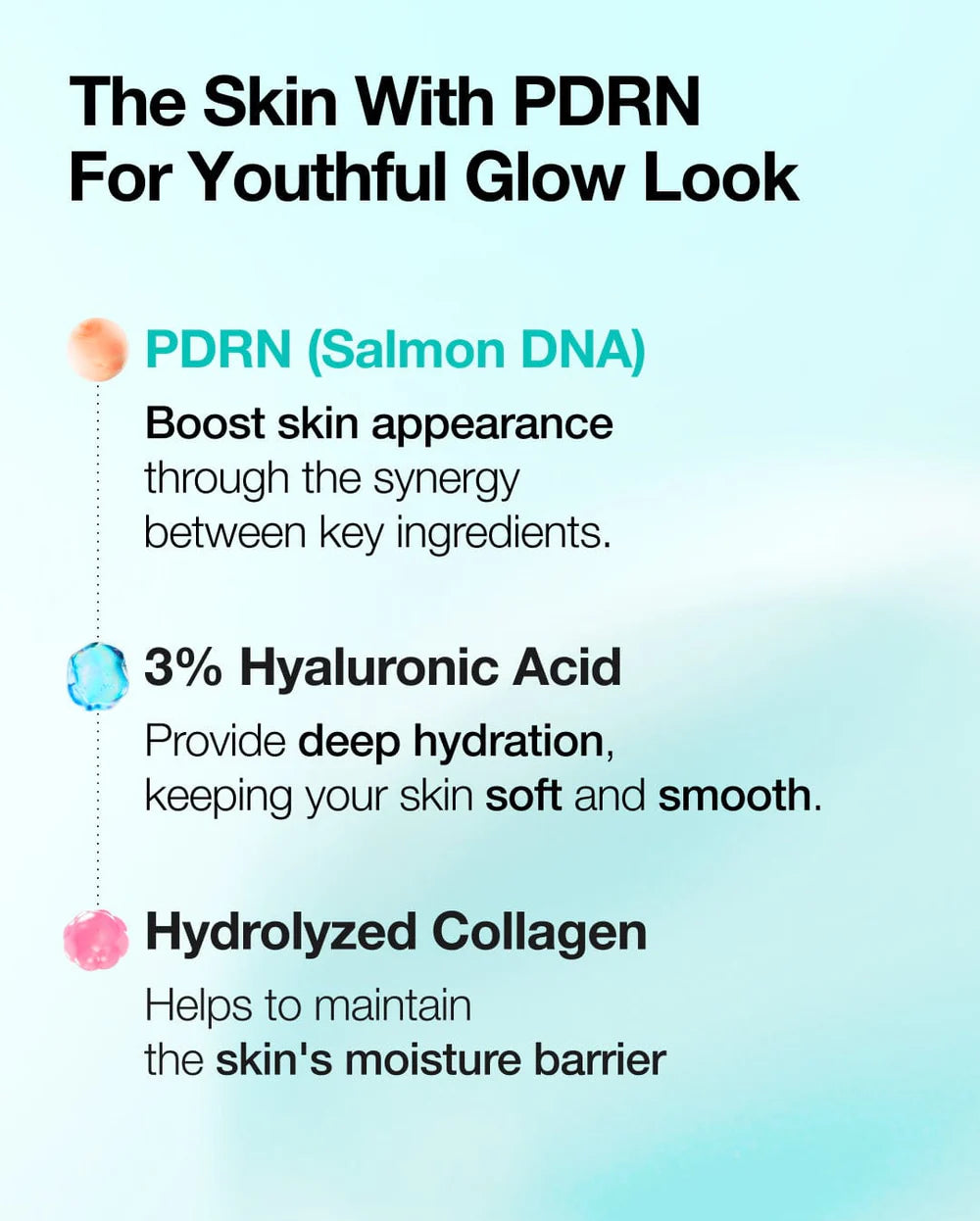 Anua - PDRN Hyaluronic Acid Capsule 100 Serum 30ml