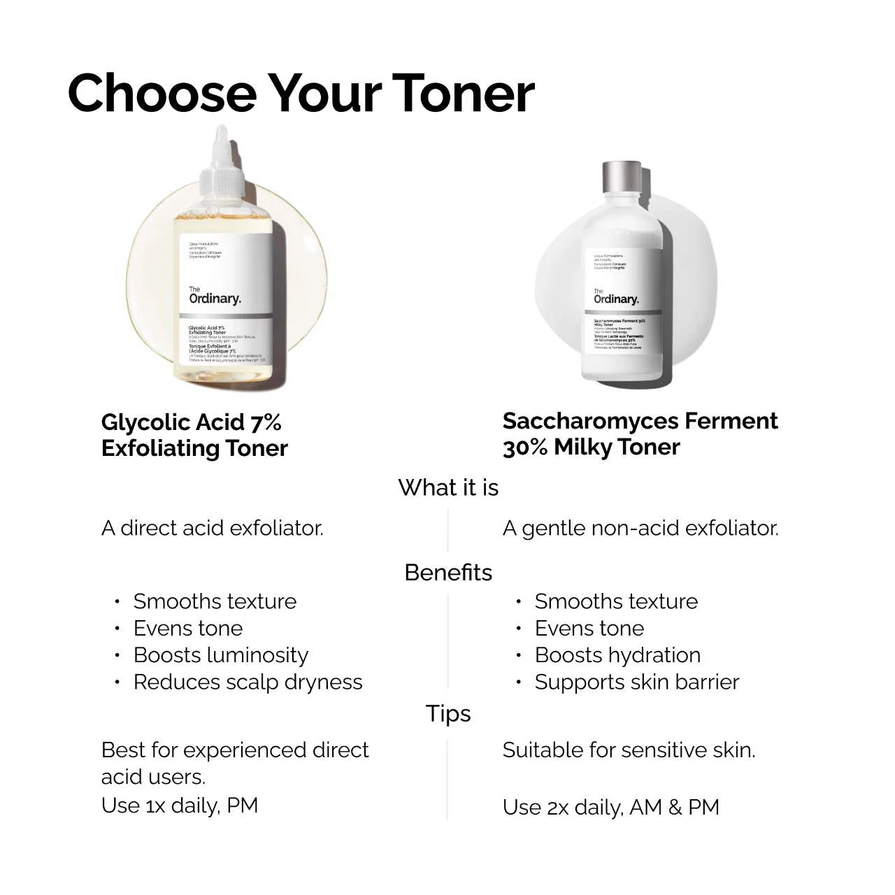 The Ordinary Glycolic Acid 7% Toning Solution | Solución Tónica