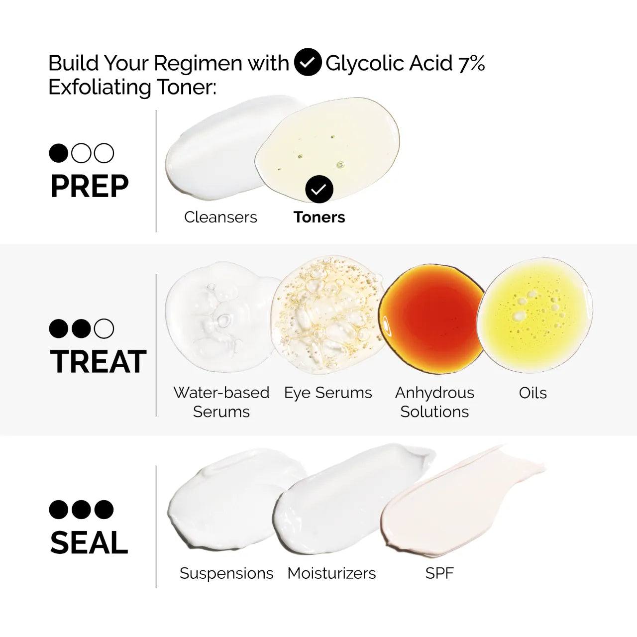 The Ordinary Glycolic Acid 7% Toning Solution | Solución Tónica