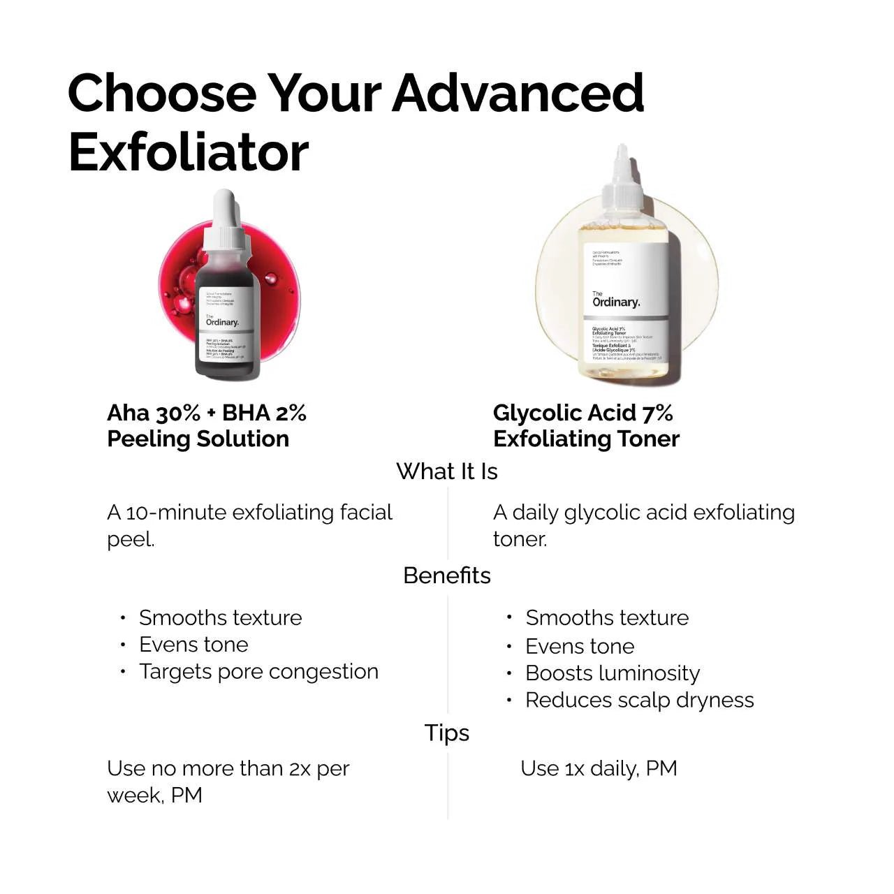 The Ordinary AHA 30% + BHA 2% Peeling Solution 30ml | Sérum exfoliante