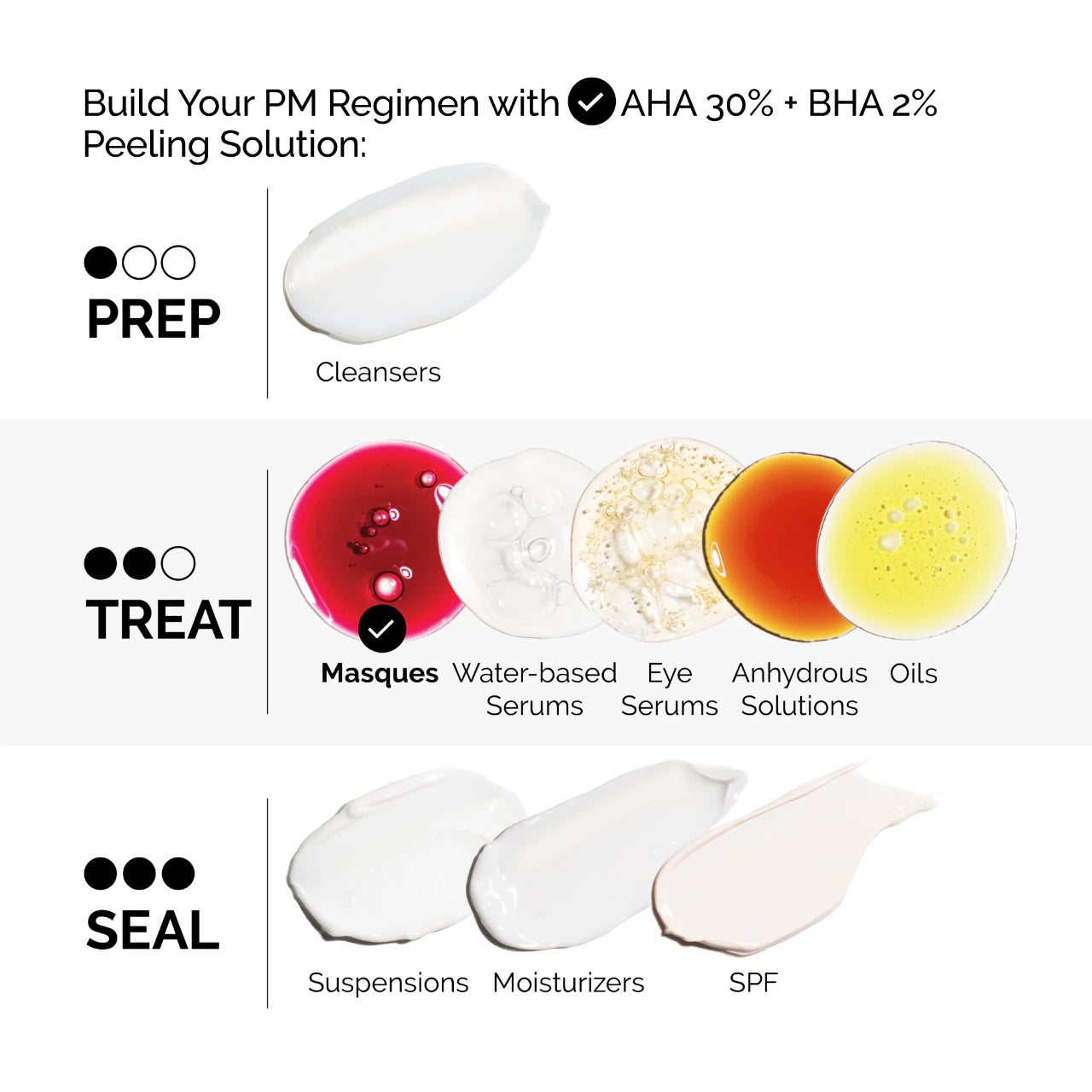 The Ordinary AHA 30% + BHA 2% Peeling Solution 30ml | Sérum exfoliante