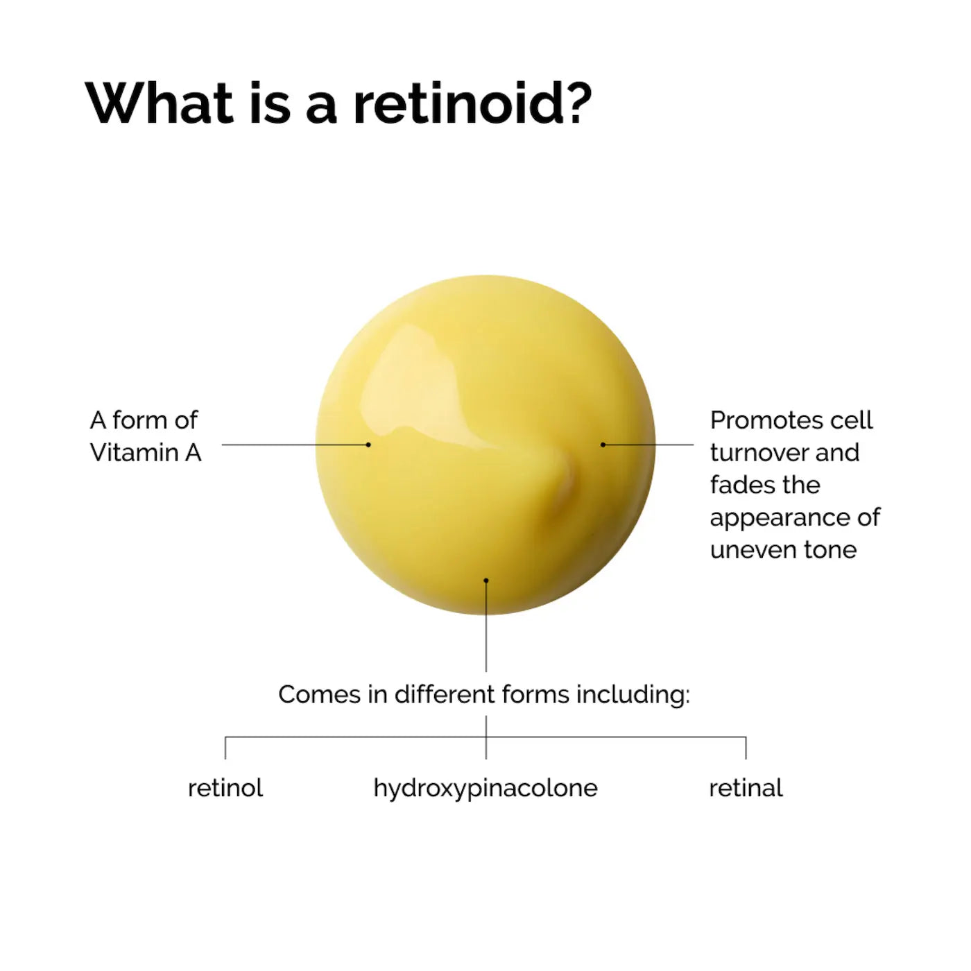 The Ordinary Emulsión de Retinal 0.2%