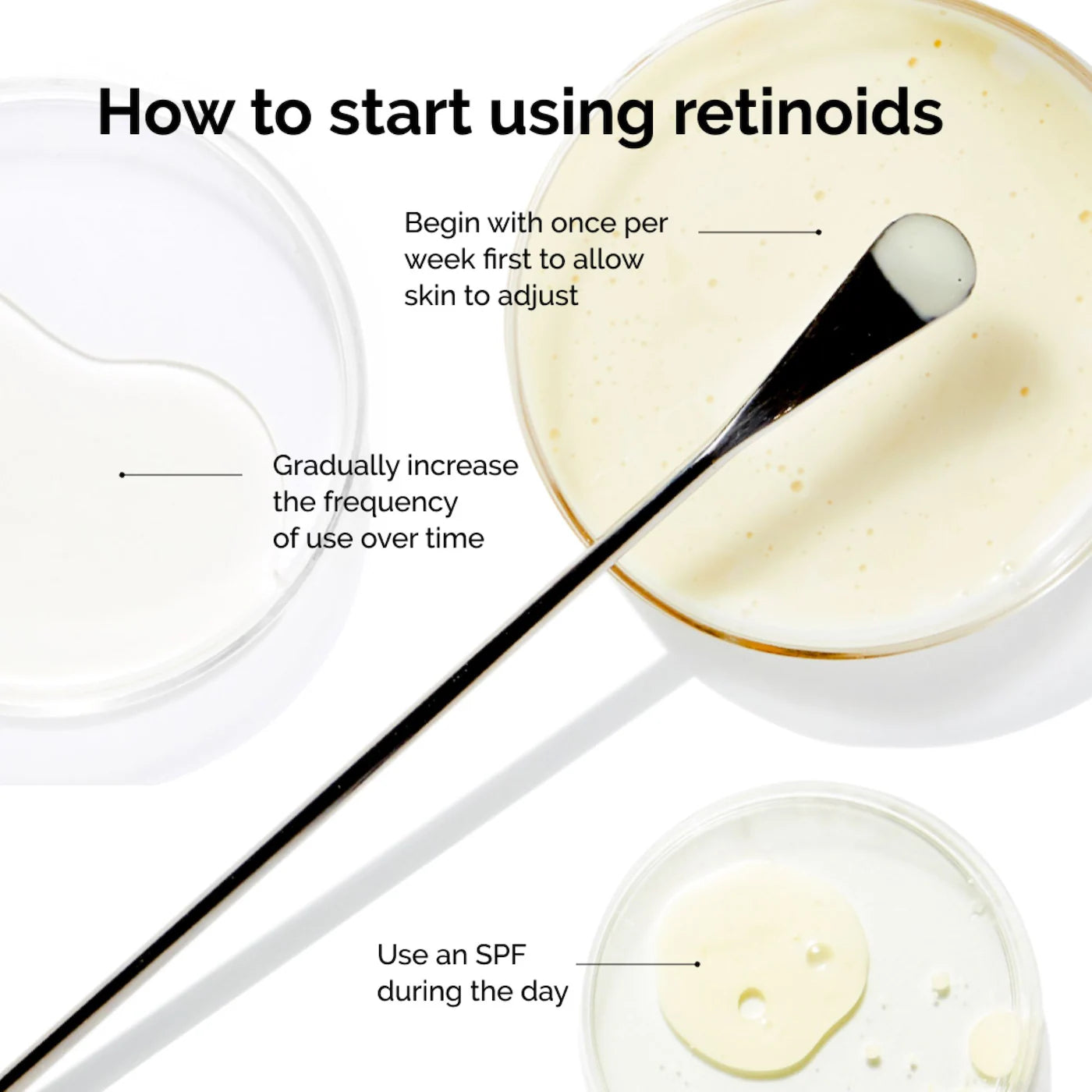 The Ordinary Emulsión de Retinal 0.2%