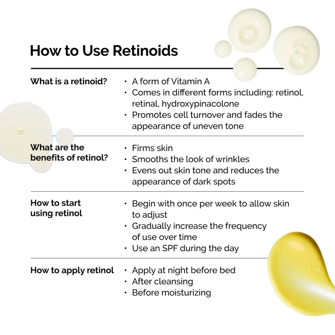 The Ordinary Emulsión de Retinal 0.2%