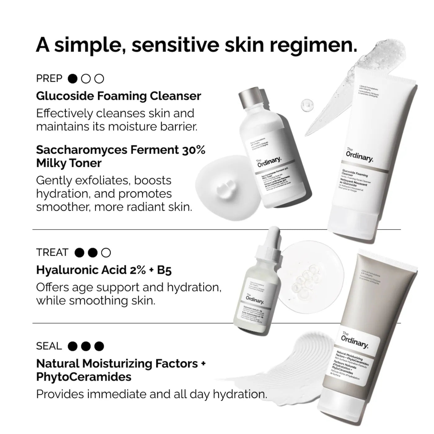 Tónico Lechoso con Fermento de Saccharomyces al 30% The Ordinary