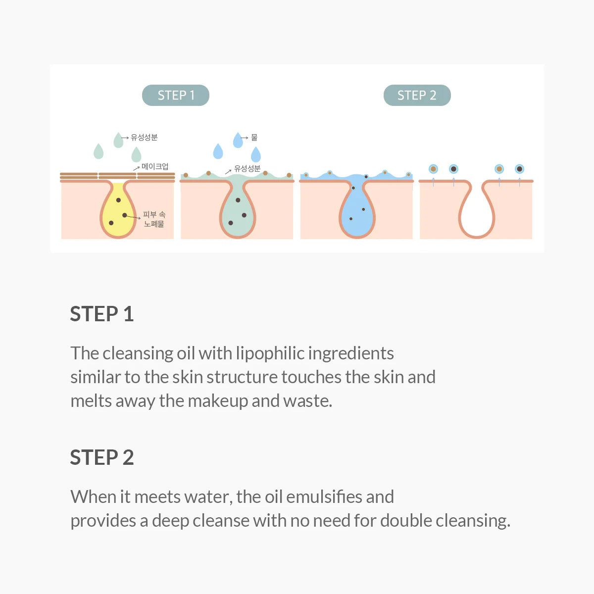 DR. ALTHEA GENTLE PORE VEGAN CLEANSING OIL 150ml