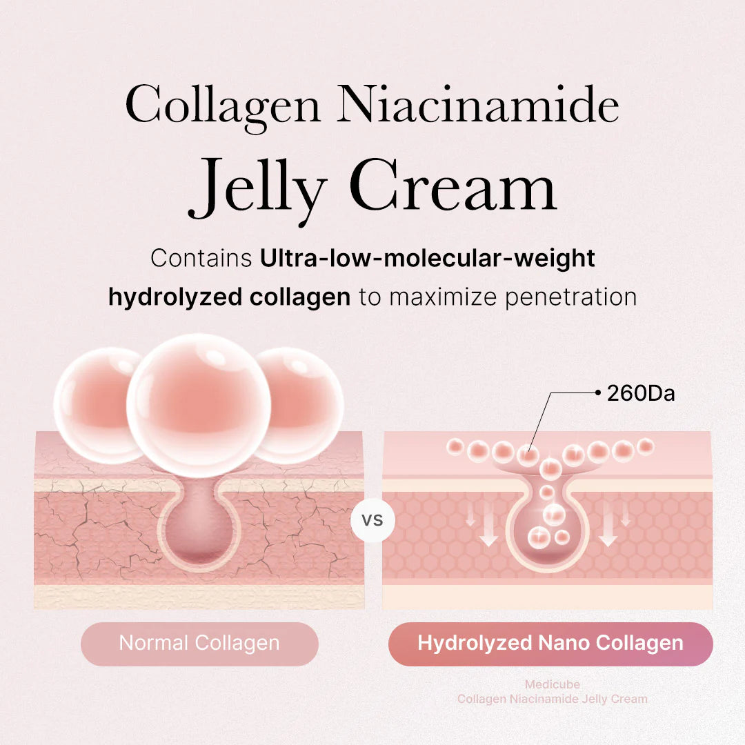 [Crema] Medicube *mini* Collagen Jelly Cream 50ml