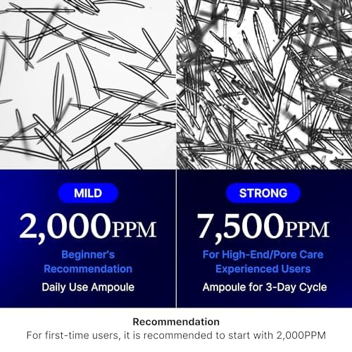 [Sérum] Medicube One Day Exosome Shot Pore Ampoule 2000 30ml