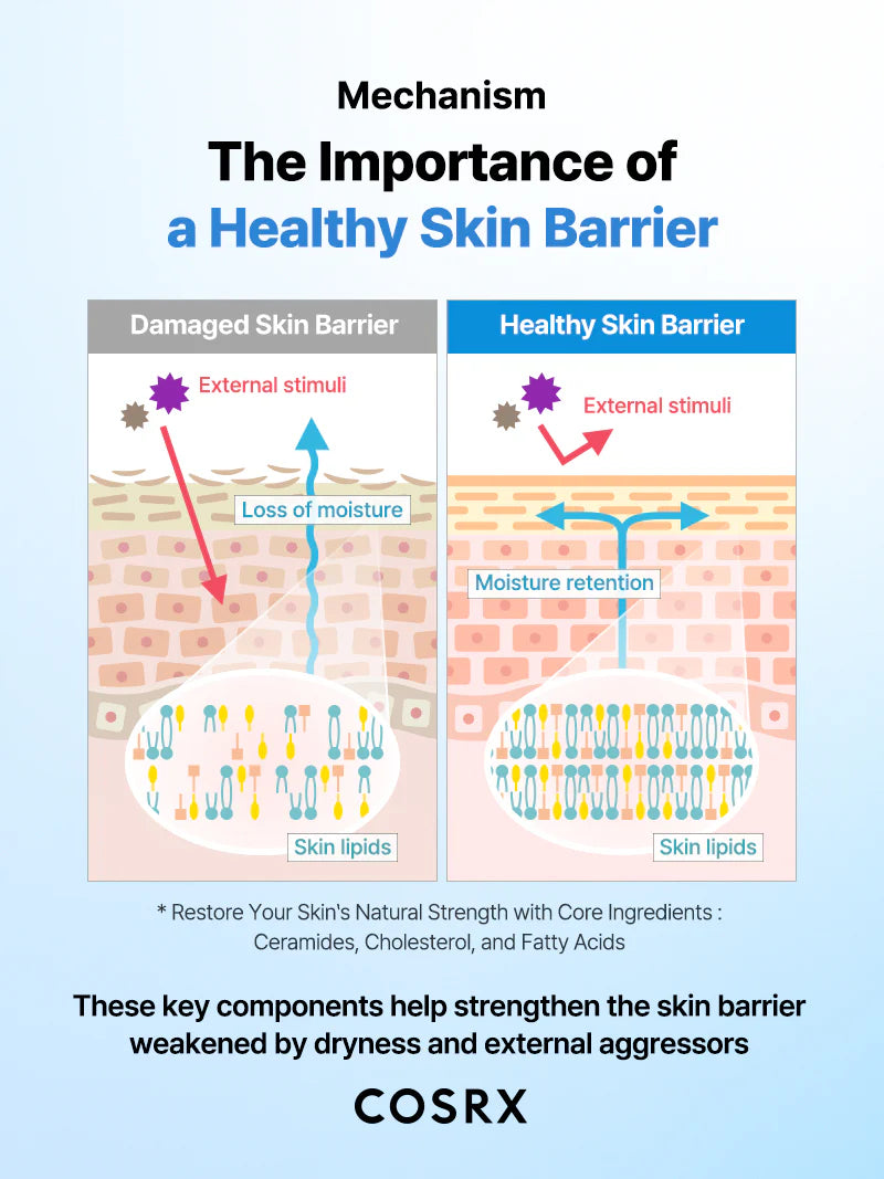COSRX THE CERAMIDE SKIN BARRIER MOISTURIZER