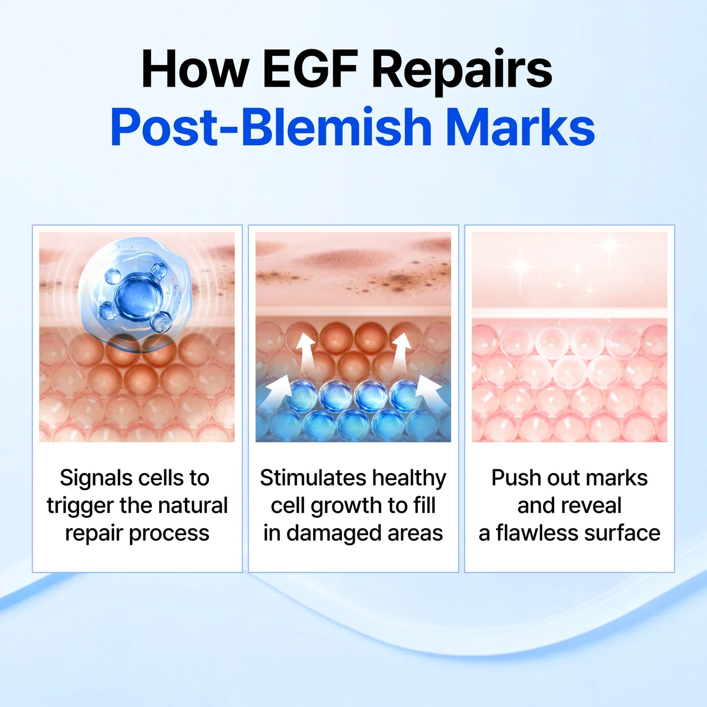 DEAR KLAIRS EGF Blue Youth Activating Drop | Suero de péptidos EGF