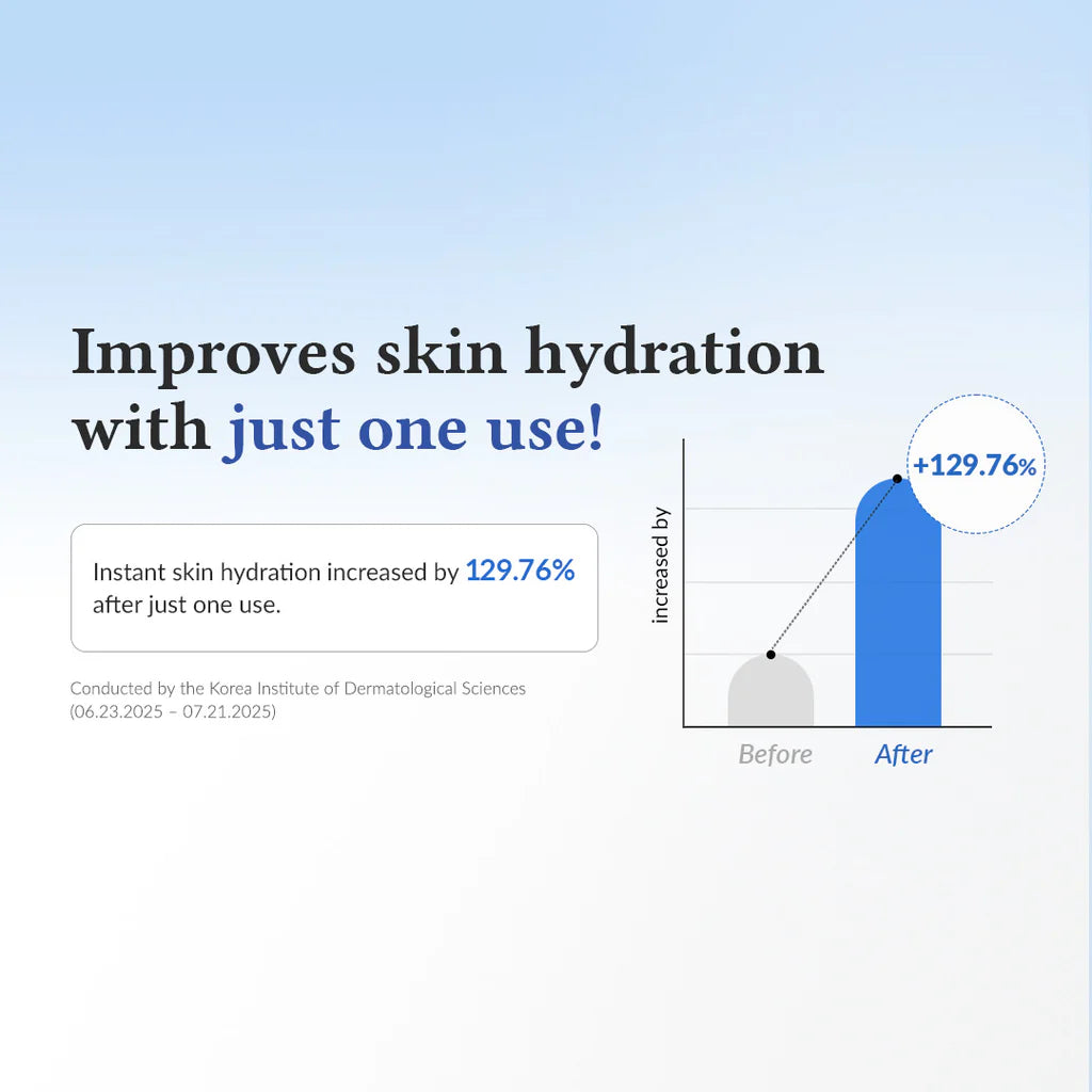 Dr Althea Aqua Marine Deep Serum 30 ml
