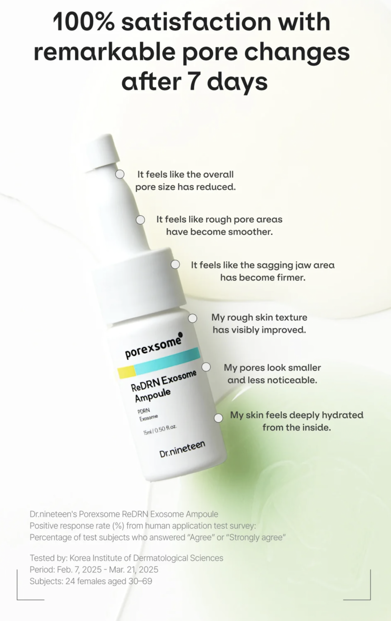 Dr.nineteen PoreXsome ReDRN Exosome Ampoule 15ml X 2