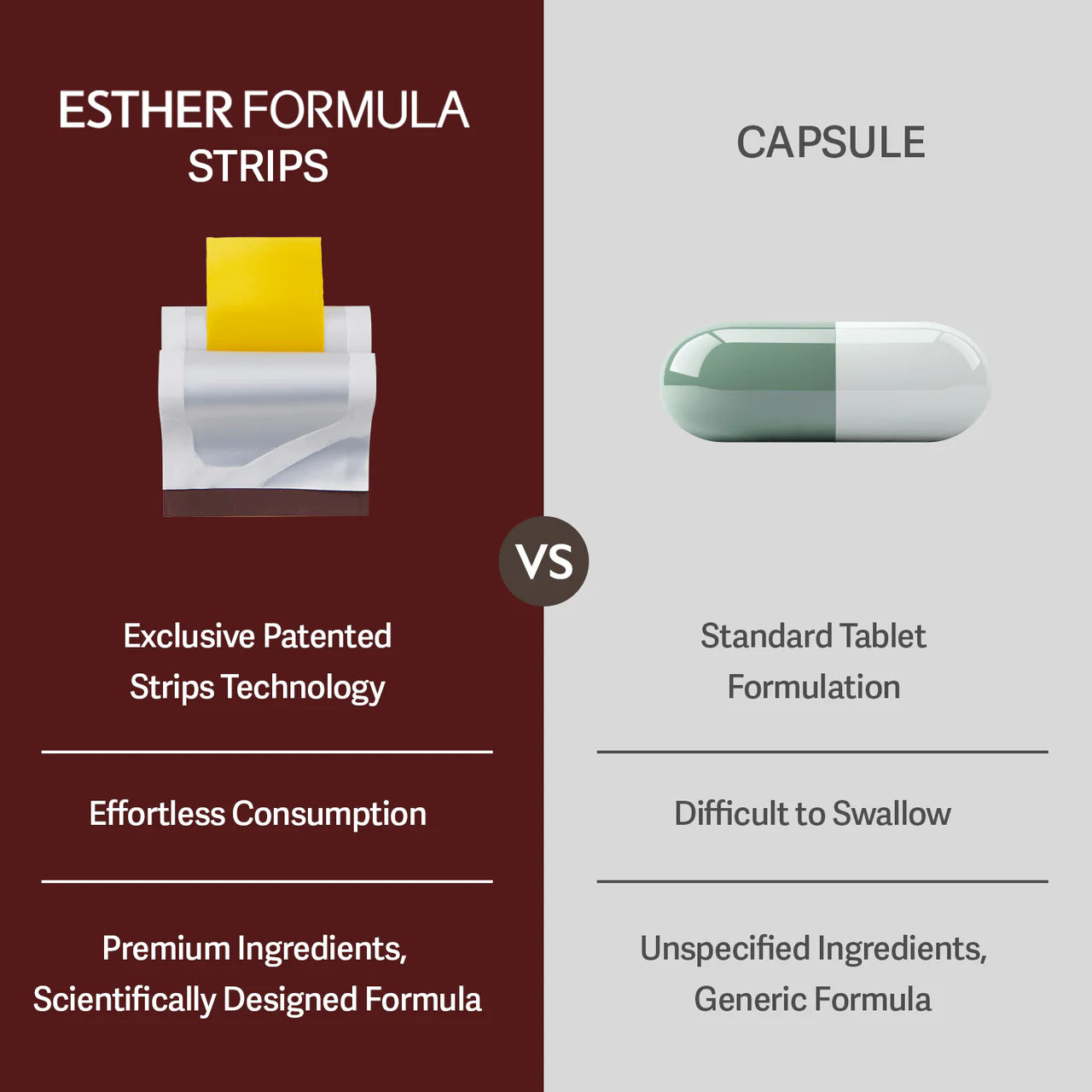Esther Formula Liposome Glutathione Direct Ultra X