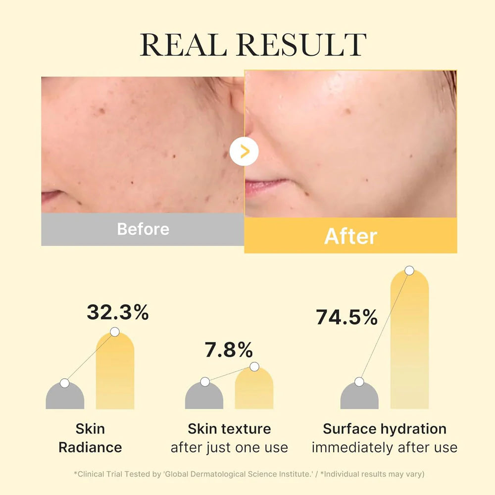 Medicube Kojic Acid Turmeric Brightening Gel Mask( Contiene 4 unidades)